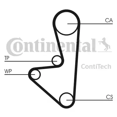 Continental CT607K1 - Комплект ангренажен ремък vvparts.bg