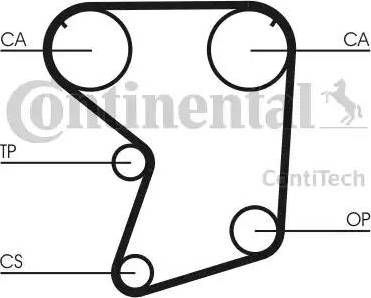 Continental CT 610 - Ангренажен ремък vvparts.bg