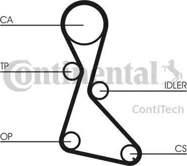 Continental CT684K1 - Комплект ангренажен ремък vvparts.bg