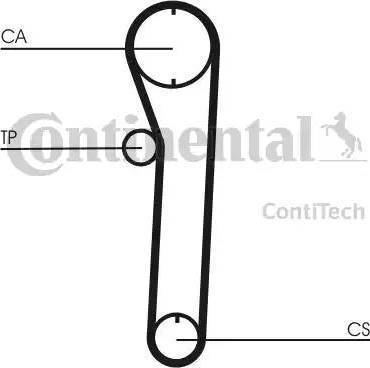 Continental CT680K1 - Комплект ангренажен ремък vvparts.bg