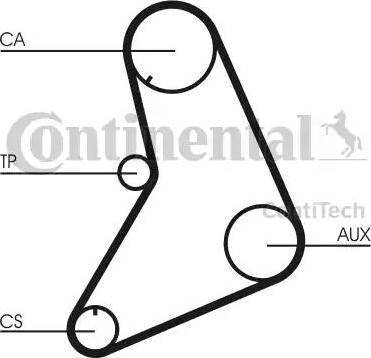 Continental CT687 - Ангренажен ремък vvparts.bg