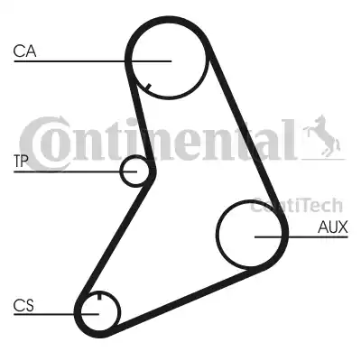 Continental CT687K1 - Комплект ангренажен ремък vvparts.bg