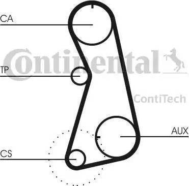 Continental CT630K4 - Комплект ангренажен ремък vvparts.bg