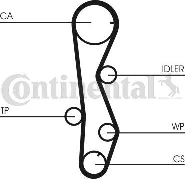 CONTITECH CT 1099 - Ангренажен ремък vvparts.bg