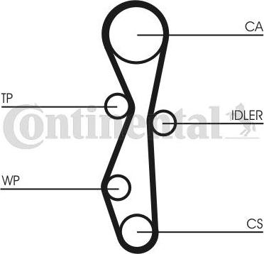 CONTITECH CT 1142 K1 - Комплект ангренажен ремък vvparts.bg