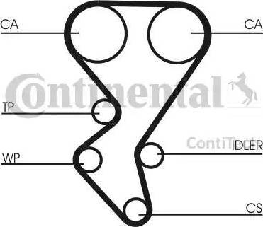 Continental CT1092K2 - Комплект ангренажен ремък vvparts.bg