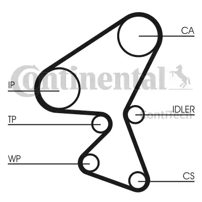 Continental CT1104 - Ангренажен ремък vvparts.bg