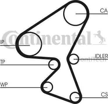 Continental CT1092K1 - Комплект ангренажен ремък vvparts.bg