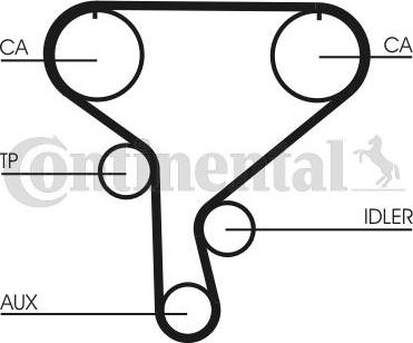 CONTITECH CT 1046 - Ангренажен ремък vvparts.bg