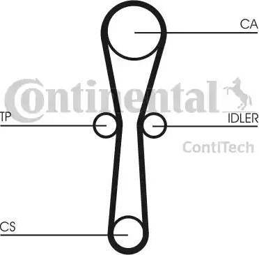 Continental CT 1041 - Ангренажен ремък vvparts.bg