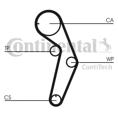 Continental CT 1048 - Ангренажен ремък vvparts.bg