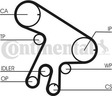 CONTITECH CT 1043 - Ангренажен ремък vvparts.bg