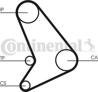 CONTITECH CT 512 - Ангренажен ремък vvparts.bg