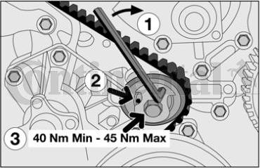 CONTITECH CT1055K1 - Комплект ангренажен ремък vvparts.bg