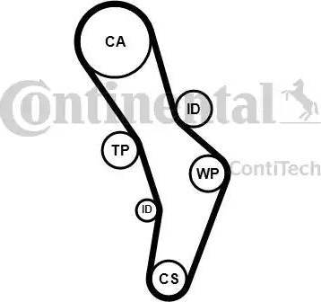 Continental CT 1056 - Ангренажен ремък vvparts.bg