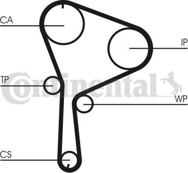 CONTITECH CT 1064 K1 - Комплект ангренажен ремък vvparts.bg