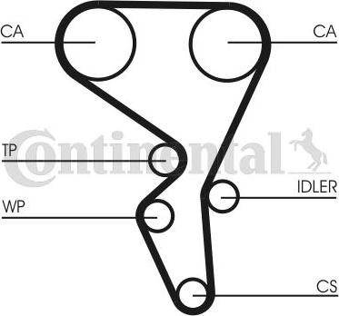 CONTITECH CT 1065 - Ангренажен ремък vvparts.bg