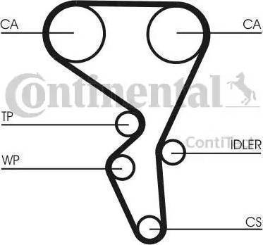 Continental CT1065WP1 - Водна помпа+ к-кт ангренажен ремък vvparts.bg