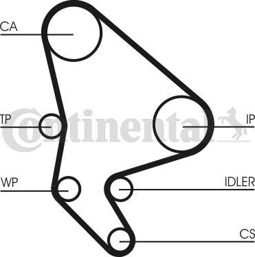 CONTITECH CT 1063 - Ангренажен ремък vvparts.bg