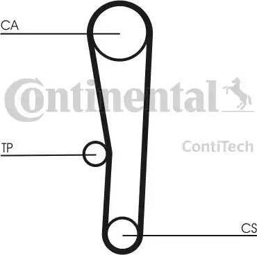 Continental CT1062K1 - Комплект ангренажен ремък vvparts.bg