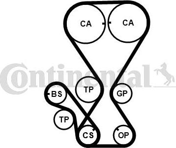 Continental CT1000K2PRO - Комплект ангренажен ремък vvparts.bg