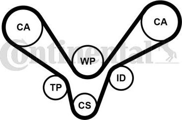 CONTITECH CT1015K1 - Комплект ангренажен ремък vvparts.bg