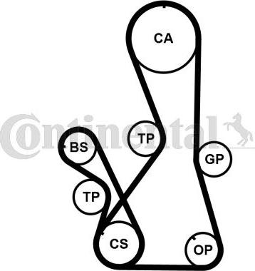 Continental CT1016K2PRO - Комплект ангренажен ремък vvparts.bg