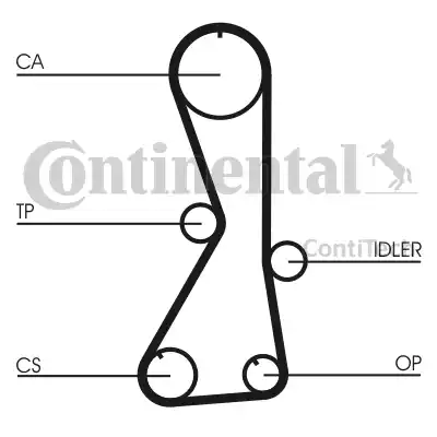 Continental CT 1016 - Ангренажен ремък vvparts.bg