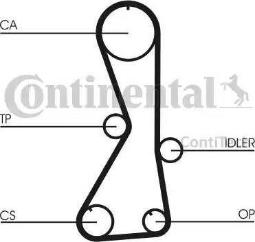 Continental CT1016K1 - Комплект ангренажен ремък vvparts.bg