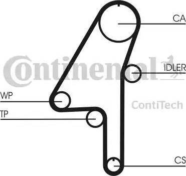 Continental CT1010WP1 - Комплект ангренажен ремък vvparts.bg