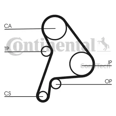 Continental CT1012K1 - Комплект ангренажен ремък vvparts.bg