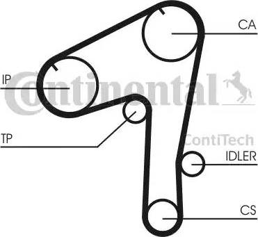 Continental CT 1084 - Ангренажен ремък vvparts.bg