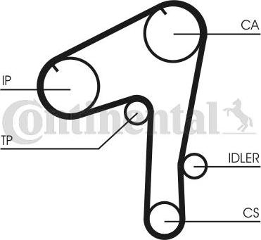 CONTITECH CT 1084 - Ангренажен ремък vvparts.bg