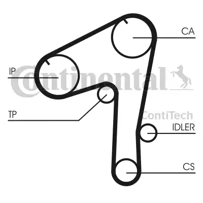 Continental CT 1084 - Ангренажен ремък vvparts.bg