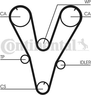 CONTITECH CT1085K1 - Комплект ангренажен ремък vvparts.bg