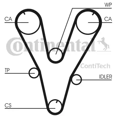 Continental CT1085 - Ангренажен ремък vvparts.bg