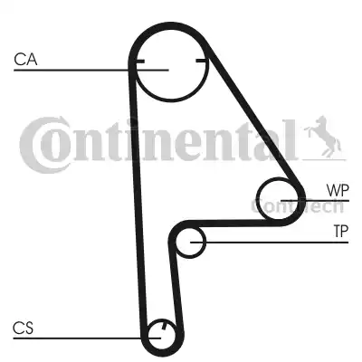 Continental CT 1081 - Ангренажен ремък vvparts.bg