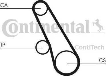 Continental CT1039 - Ангренажен ремък vvparts.bg