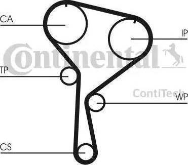 Continental CT1035WP1 - Водна помпа+ к-кт ангренажен ремък vvparts.bg