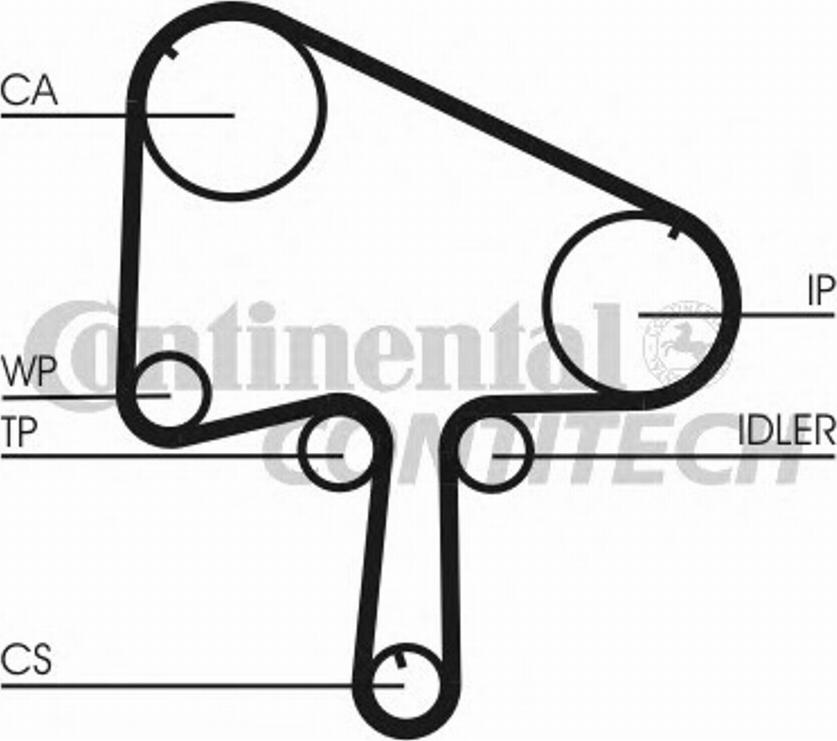 CONTITECH CT1036K1 - Комплект ангренажен ремък vvparts.bg