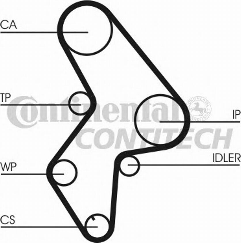 CONTITECH CT1031K2 - Комплект ангренажен ремък vvparts.bg