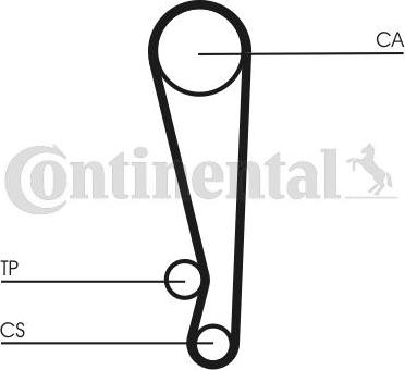 CONTITECH CT 1024 - Ангренажен ремък vvparts.bg