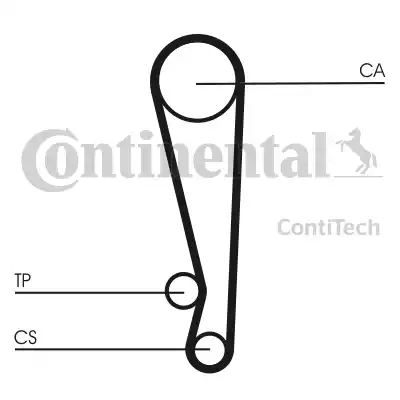 Continental CT1024 - Ангренажен ремък vvparts.bg