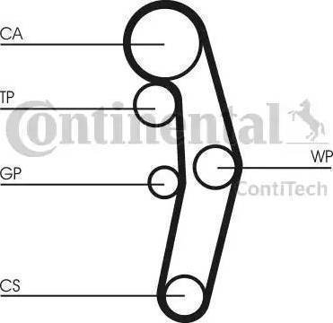 Continental CT1028K1 - Комплект ангренажен ремък vvparts.bg