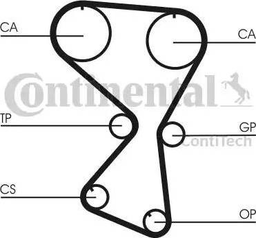 Continental CT1075 - Ангренажен ремък vvparts.bg