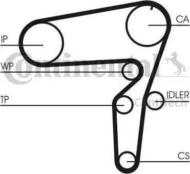 Continental CT1076K2 - Комплект ангренажен ремък vvparts.bg