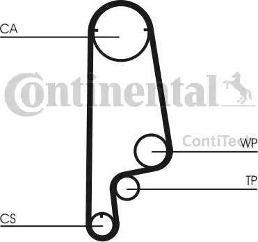 Continental CT1070K1 - Комплект ангренажен ремък vvparts.bg