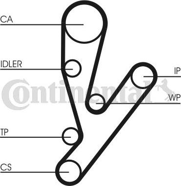 CONTITECH CT 1148 - Ангренажен ремък vvparts.bg