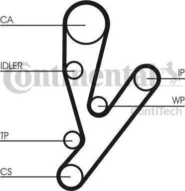 Continental CT1148K1 - Комплект ангренажен ремък vvparts.bg