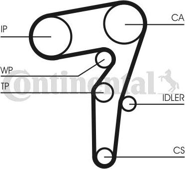 CONTITECH CT 1155 WP1 - Водна помпа+ к-кт ангренажен ремък vvparts.bg